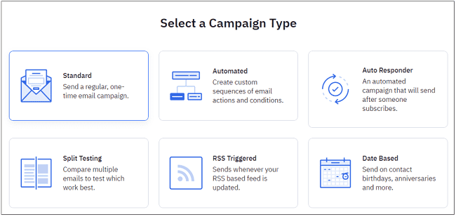 programa de boletines informativos de ActiveCampaign