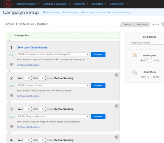 marketing-automation-timing