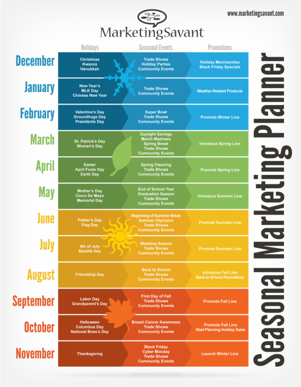 seasonal marketing planner fashion email marketing