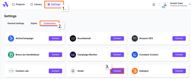 send html email with Gmail Beefree export