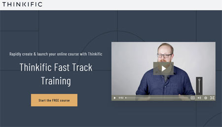 best online training software thinkific