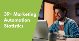 39+ Major Marketing Automation Statistics to Know in 2024
