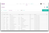 Screenshot of Cakemail Contact List