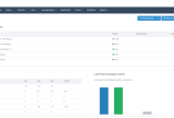 Campaigner Dashboard
