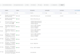 Email Campaigns Grid