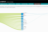 Mapp Intelligence Page Path Explorer