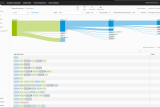 Mapp Intelligence powered_by_Webtrekk_Path Analysis