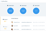 Stats tracker