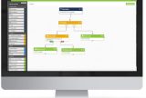 ACTITO Campaign workflow