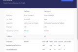 Screenshot of Benchmark Email AB test report