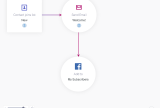 Screenshot of Benchmark Email Automation Builder