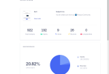 Screenshot of Benchmark Email Performance Report