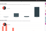 kloudymail reporting 