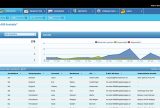 Contactmanagement mailXpert