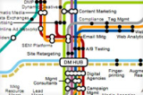 Why ESPs Need a 3rd Party Plugin Marketplace to Survive