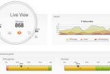 email statistics