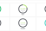 Email Marketing Deliverability and Statistic Reports
