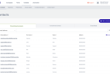 flexmail contact overview