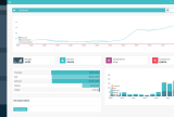 flowmailer dashboard