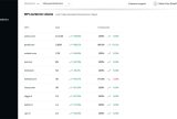 inboxroad email deliverability smtp dashboard
