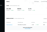 inboxroad email smtp dashboard