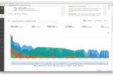 Iterable Analytics 2