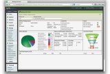 Lyris Listmanager Reporting