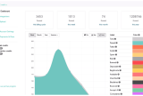 mailfloss email verification reporting