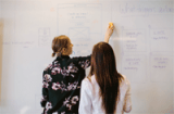 Research: What marketers really want from marketing automation