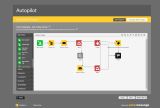 Marketing Automation autopilot