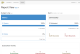 Email statistics and reporting