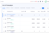 Screenshot of Netcore Cloud Email Campaign List