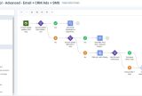 price drop campaign tactic