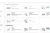 marketing tactics selector