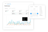 userlist messages performance report