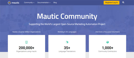 white label marketing automation mautic saas